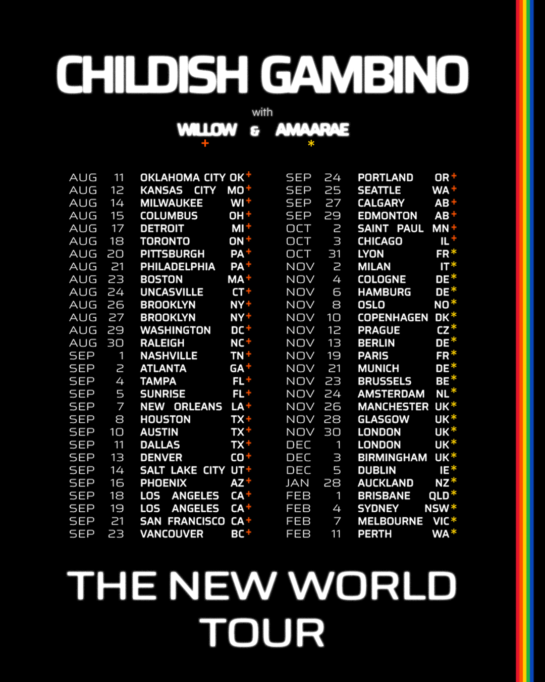 Childish Gambino Back On The Global Stage With ‘The New World Tour